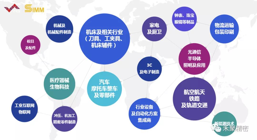 91看片黄色电影精密、深圳電子展